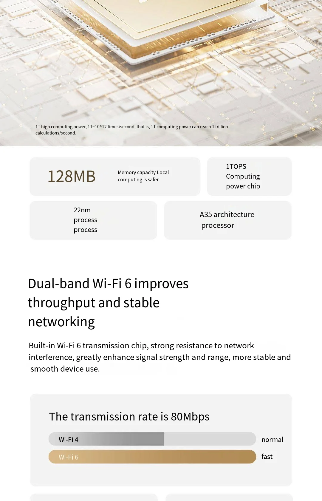 Xiaomi Smart Dual Lens Camera PTZ C300 360° AI Detection 3 Million Pixels Full Color Night Vision WiFi6 Home Security Mijia