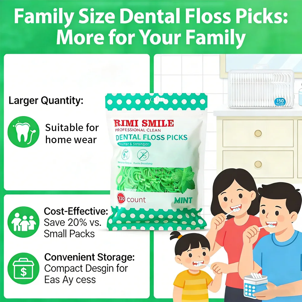 RIMI SMILE-330 Ultra-Fine Toothpicks, Home Set, Mint Dental Floss Stick, One Bag for One Family, Oral Cleaning Tool