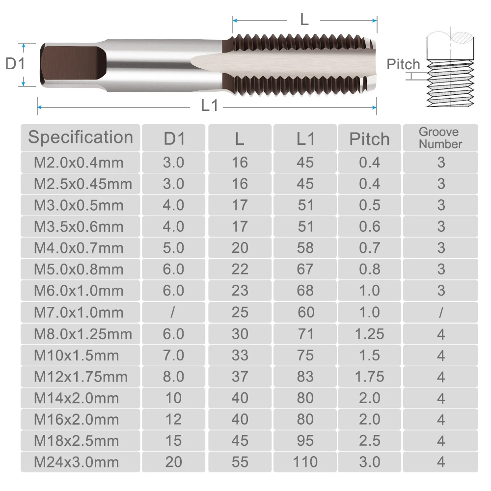 XCAN Thread Tap Set Right Hand Straight Flute Tap M3 M4 M5 M6 M7 M8 M10 M12 M14 M16 Metric 2pcs Threading Tool Screw Tap Drill