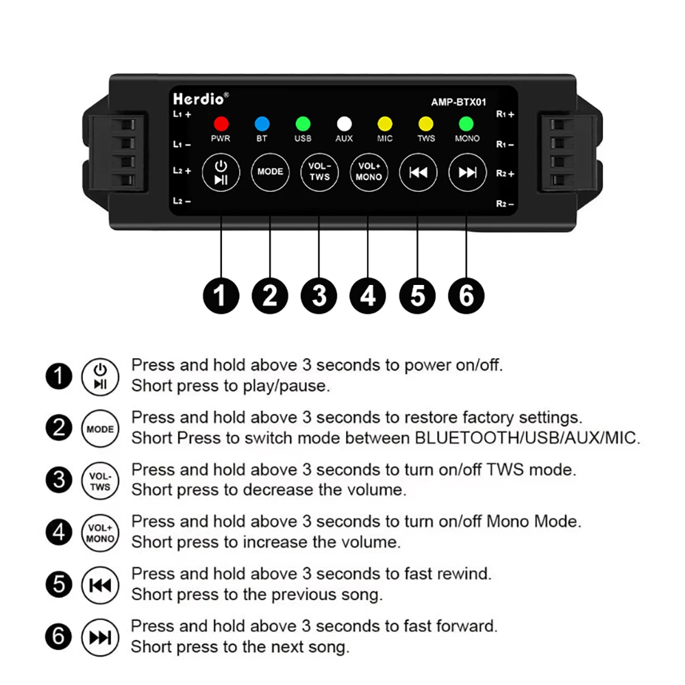 Herdio 4-Way Home Power Amplifiers Audio Bluetooth & Aux Mini Amplifier for Bathroom Wall Ceiling Speakers EU/US/UK/AU Plug