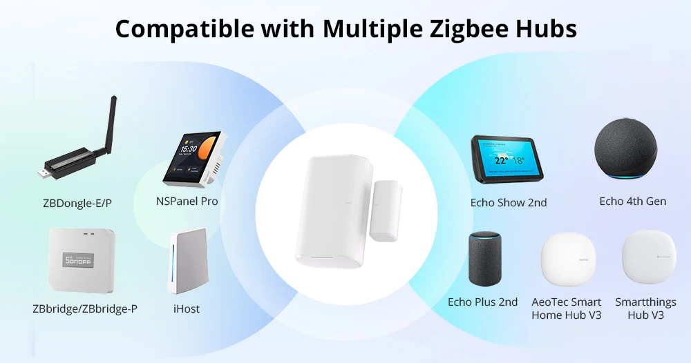 SONOFF SNZB-04PR1 Zigbee3.0 Door Window Sensor Tamper Alert Local Smart Scene Control Work with Alexa Google Home via Zigbee Hub