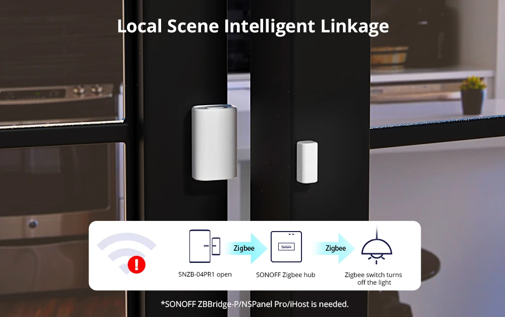 SONOFF SNZB-04PR1 Zigbee3.0 Door Window Sensor Tamper Alert Local Smart Scene Control Work with Alexa Google Home via Zigbee Hub