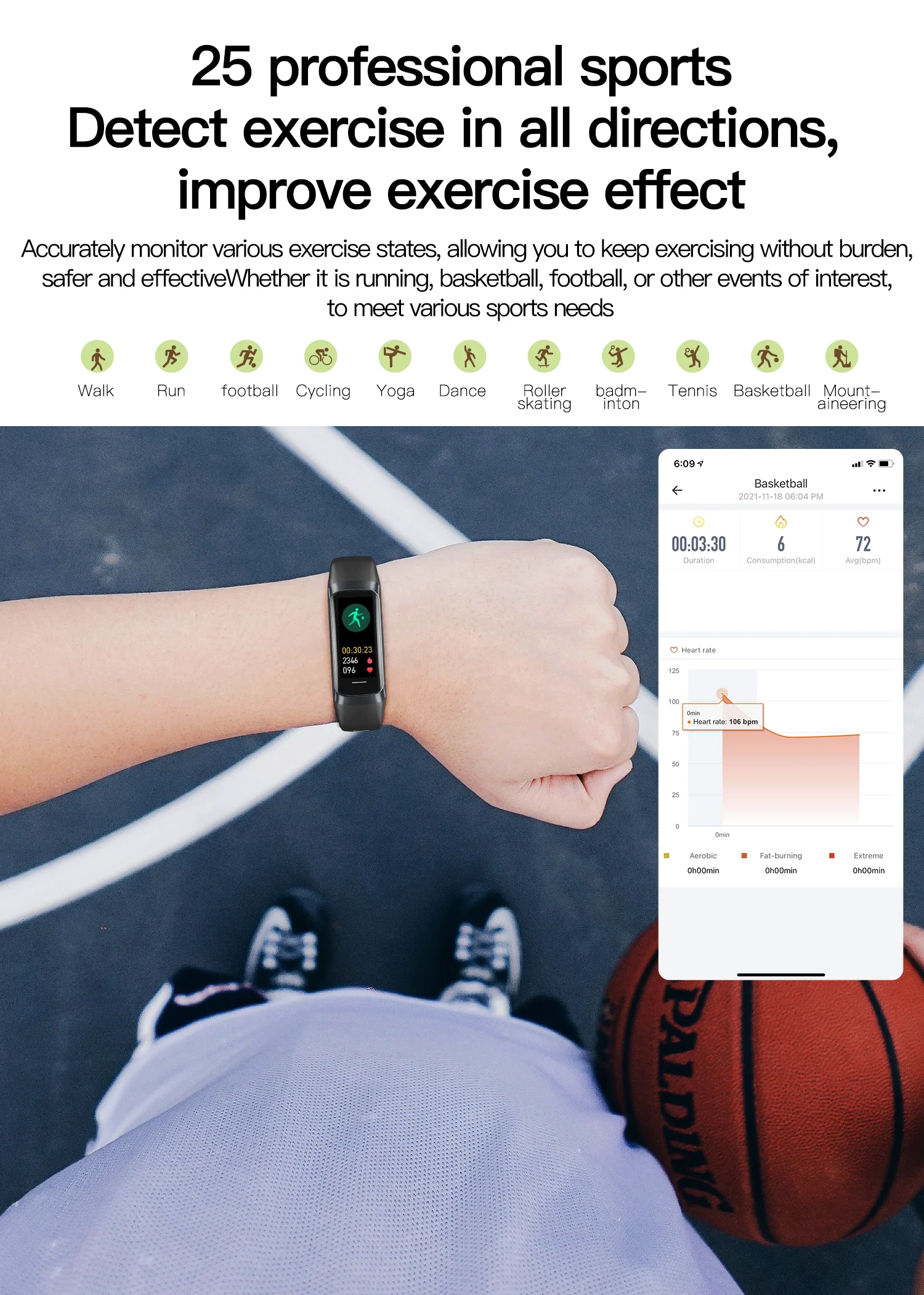 LIGE Amoled Smart Watch Smartwatch Band Women Heart Rate Blood Waterproof Connected Smart Bracelet Sport Fitness Tracker Watch