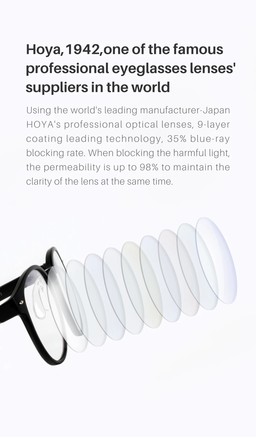 Qukan Anti-Blue-rays W1 Glasses Photochromic Protective Glasses 35% Blue Blocking Modular Design For Daily Life