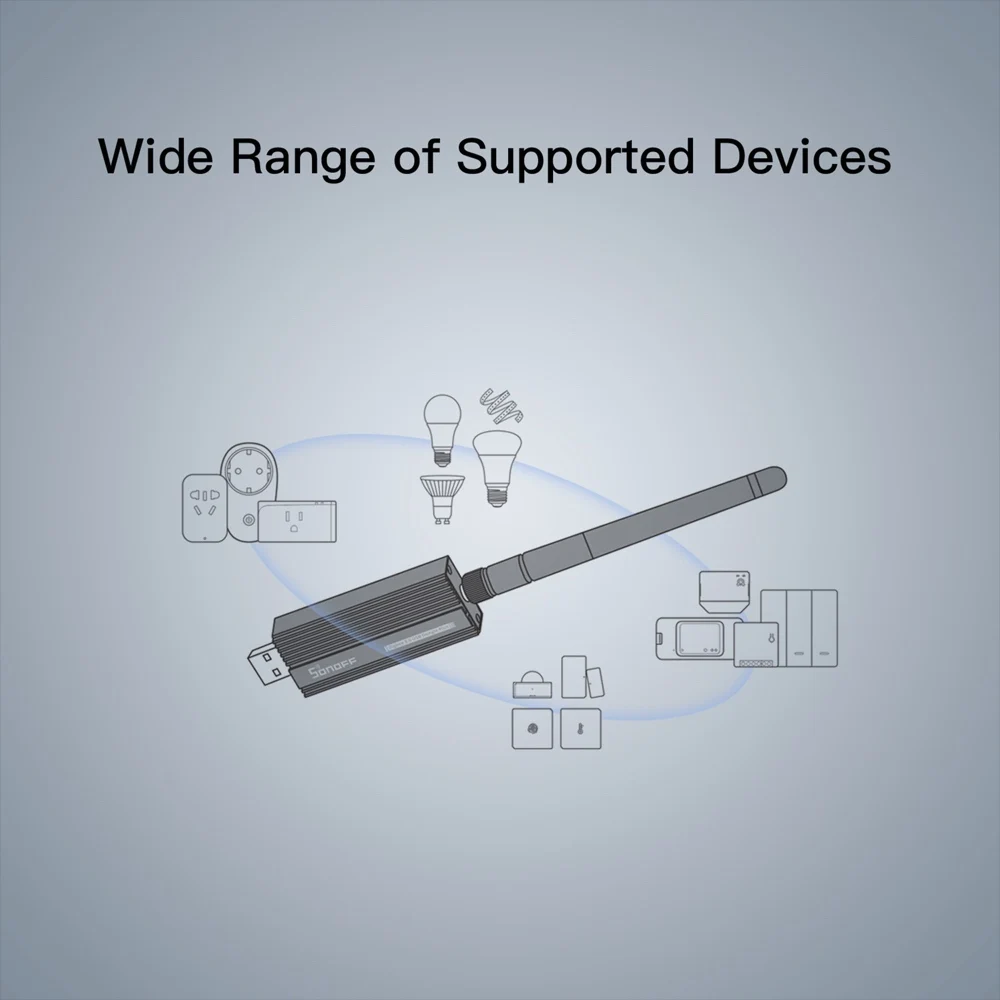 SONOFF ZBDongle Zigbee 3.0 USB Gateway ZBDongle Plus Universal via ZHA or Zigbee2MQTT Support Sonoff ZBMINI S26R2ZB SNZB Sensors