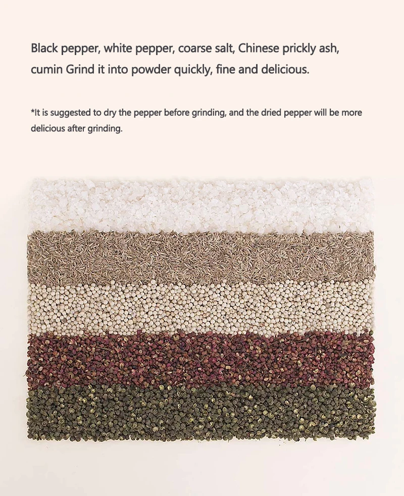 huohou Electric Grinder Automatic Mill Pepper And Salt LED Light 5 Modes Peper Spice Grain Pulverizer For Cooking