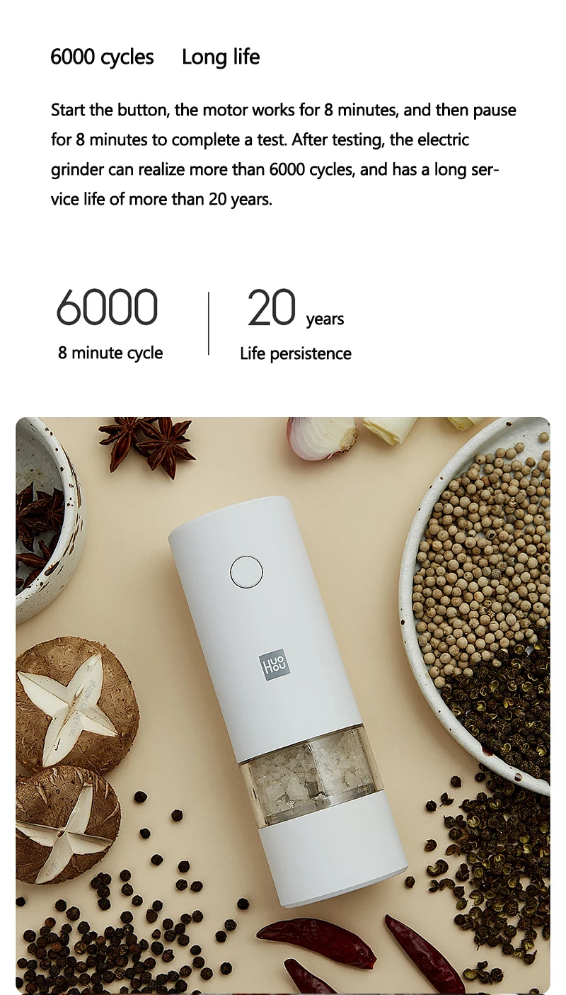 huohou Electric Grinder Automatic Mill Pepper And Salt LED Light 5 Modes Peper Spice Grain Pulverizer For Cooking