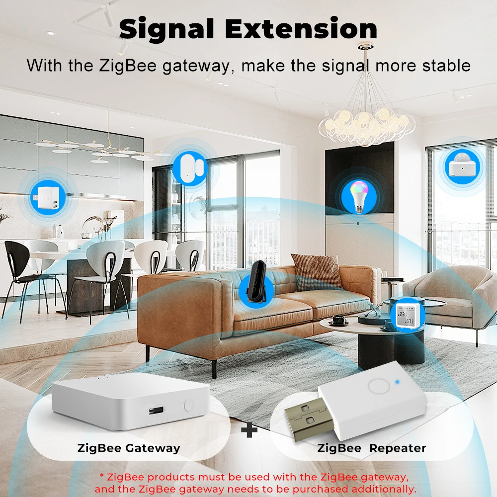Tuya ZigBee 3.0 Signal Repeater USB Extender Signal Amplifier for Smart Life ZigBee2MQTT Gateway Hub Mesh Home Assistant Devices