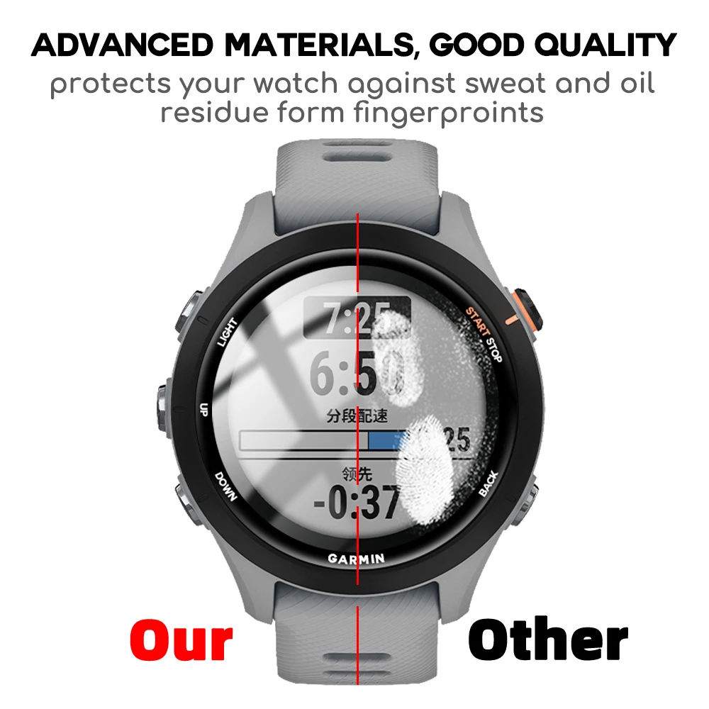 Screen Protector for Garmin Forerunner 255 - 5D Full Coverage Flexible Protective Film, Scratch-resistant Accessories Not Glass