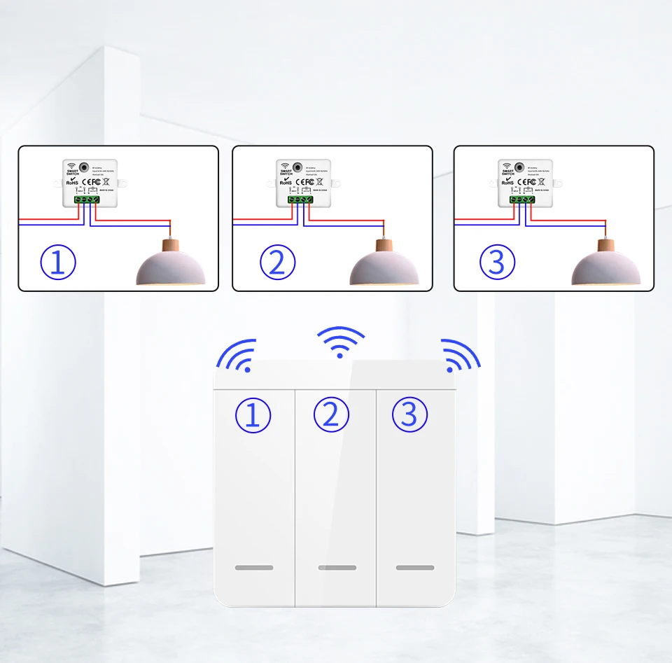 1/2/3 Gang Wireless Wall Switch RF 433Mhz Interruptor for Light Lamp Mini Smart Switch Smart Home Receiver Apartment Residential