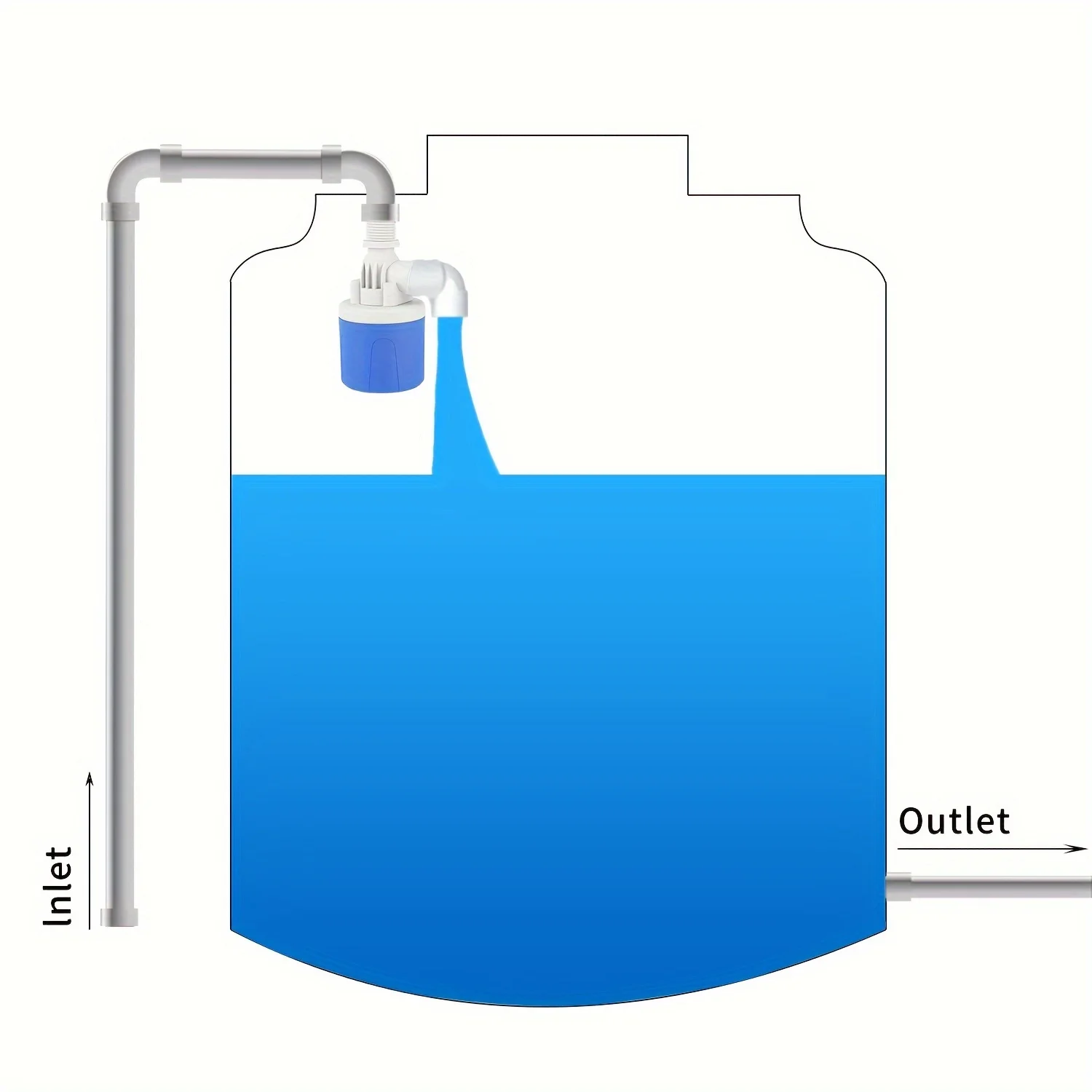 Fully Automatic Water Level Control Float Valve, Automatic Shut-Off Mini Float Valve, No Electricity Required, Automatic Water Level Controller for Water Tanks and Water Towers