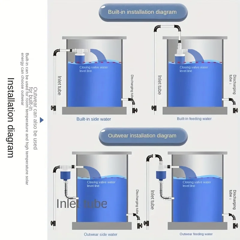 Fully Automatic Water Level Control Float Valve, Automatic Shut-Off Mini Float Valve, No Electricity Required, Automatic Water Level Controller for Water Tanks and Water Towers