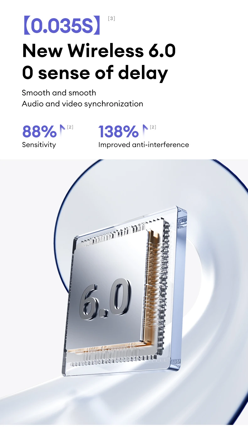 Lenovo LE302 Wireless Bluetooth 6.0 Headset Long Battery Life Sports Ear Clip Earphones HIFI Stereo Noise Cancelling Headphones
