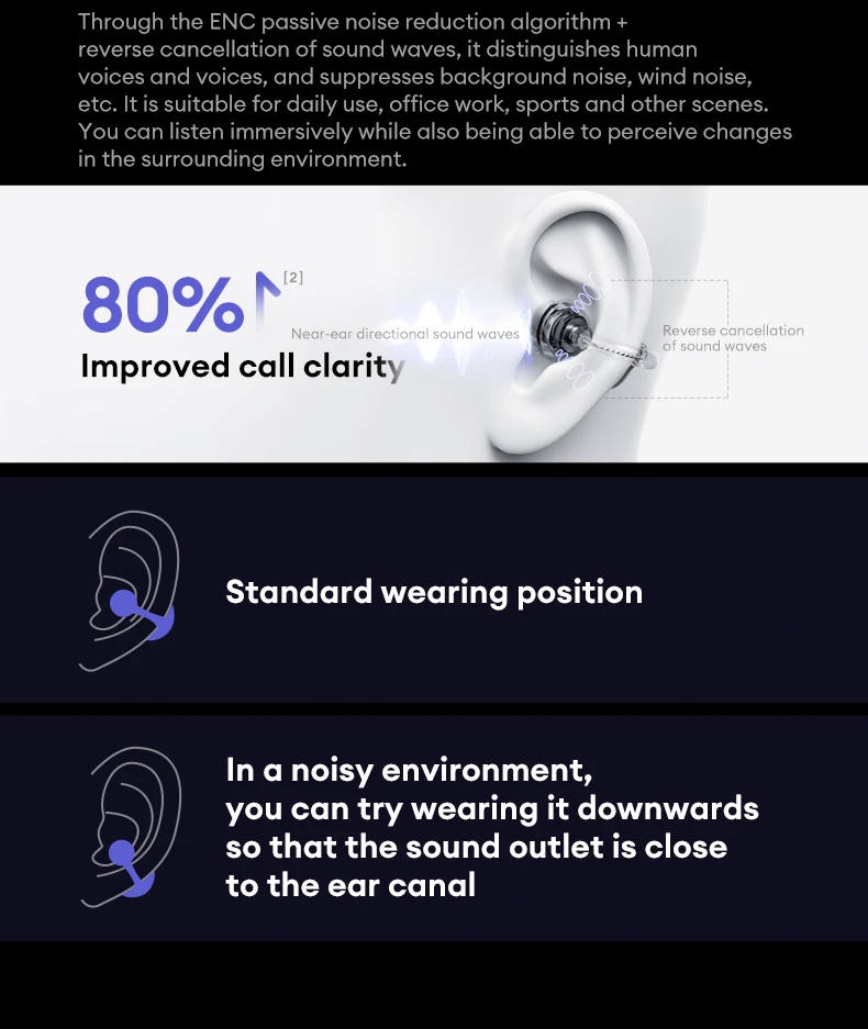 Lenovo LE302 Wireless Bluetooth 6.0 Headset Long Battery Life Sports Ear Clip Earphones HIFI Stereo Noise Cancelling Headphones