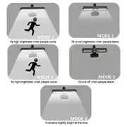 Powerful LED Solar Outdoor Led Courtyard Wall Lamp Rechargeable Human Body Induction Garden Terrace Garage Door Street Lighting