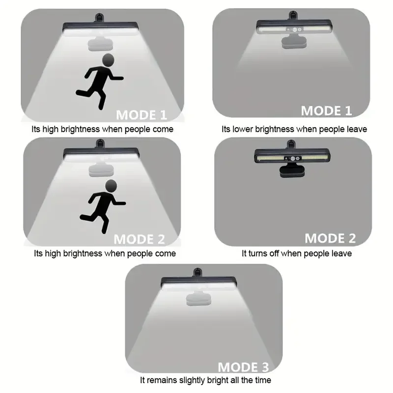 Powerful LED Solar Outdoor Led Courtyard Wall Lamp Rechargeable Human Body Induction Garden Terrace Garage Door Street Lighting