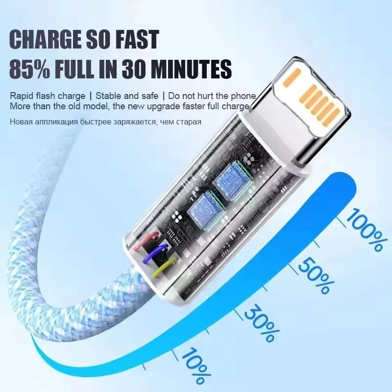 1m 2mPD Braided 35W Fast Charge Cable For iPhone 13 14 Pro Max 11 12 mini X XR XS Max 7 8 Plus Quick Charging USB-C Data Cables