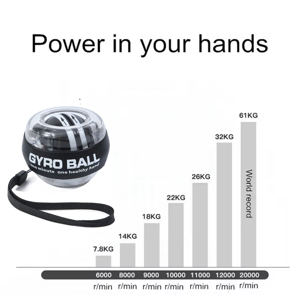 Wrist Power Wrist Hand Ball Auto-Start Grip Ball Strengthener Gyroscopic Arm Gyro Hand Ball Home Fitness Forearm Exerciser