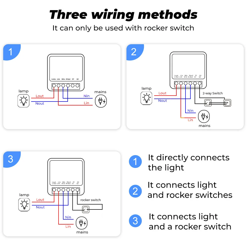 Tuya ZigBee Smart Switch Power Monitor 16A WiFi DIY Module Timer Relay Automation Work with Alexa Google Yandex Alice Smart Life