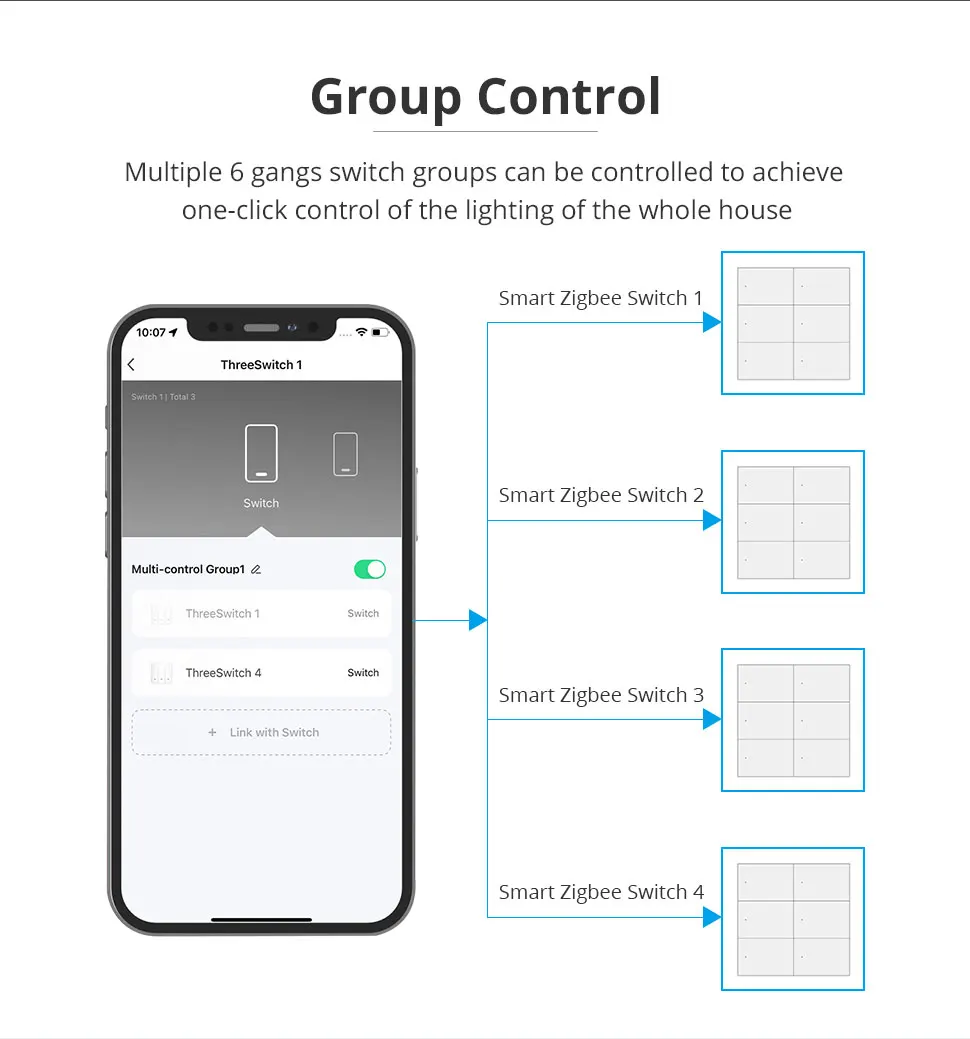 Zemismart Zigbee US AU Wall Light Switch with Neutral 1 2 3 4 6 Gangs Smart Interruptor Work with Tuya Alexa Google Home