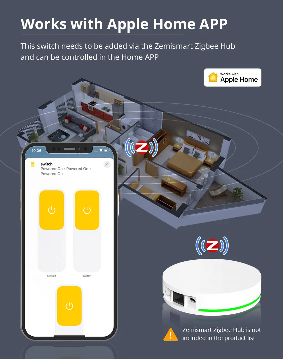 Zemismart Zigbee US AU Wall Light Switch with Neutral 1 2 3 4 6 Gangs Smart Interruptor Work with Tuya Alexa Google Home