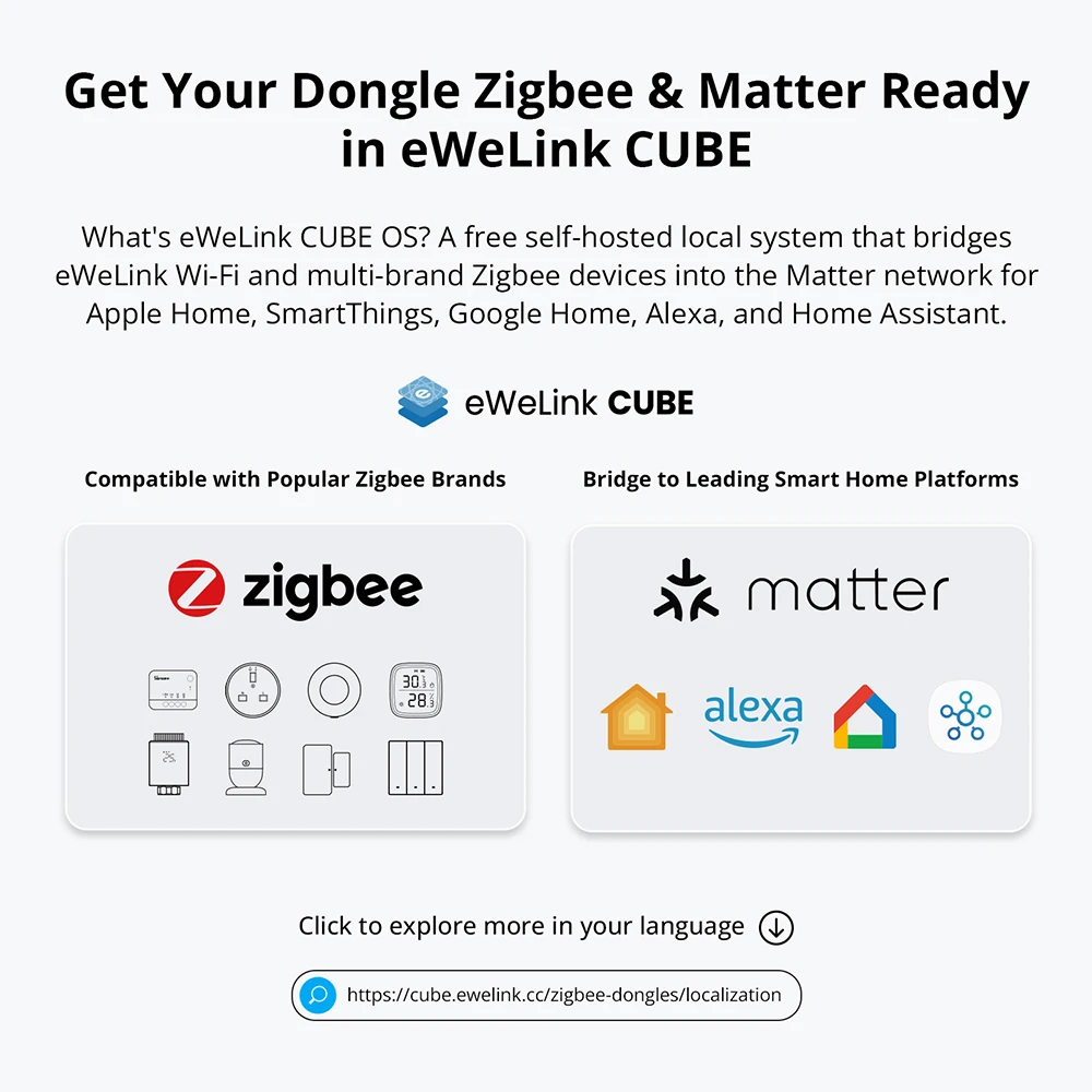 1-5PCS SONOFF ZBDongle-E Wireless Zigbee Gateway Analyzer Zigbee2MQTT USB Interface Capture ZHA Support SONOFF ZigBee Devices