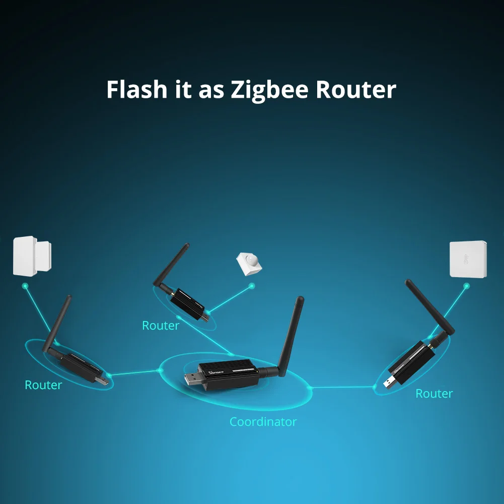 1-5PCS SONOFF ZBDongle-E Wireless Zigbee Gateway Analyzer Zigbee2MQTT USB Interface Capture ZHA Support SONOFF ZigBee Devices