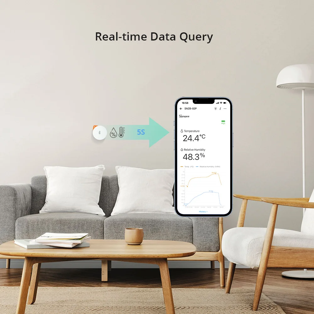 SONOFF SNZB-02P Zigbee Temperature and Humidity Sensor Smart Home Thermometer Detector Work with Alexa Google Home Smartthings
