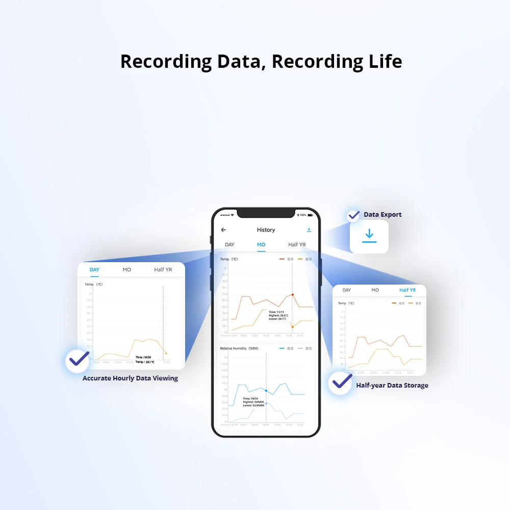 SONOFF SNZB-02P Zigbee Temperature and Humidity Sensor Smart Home Thermometer Detector Work with Alexa Google Home Smartthings