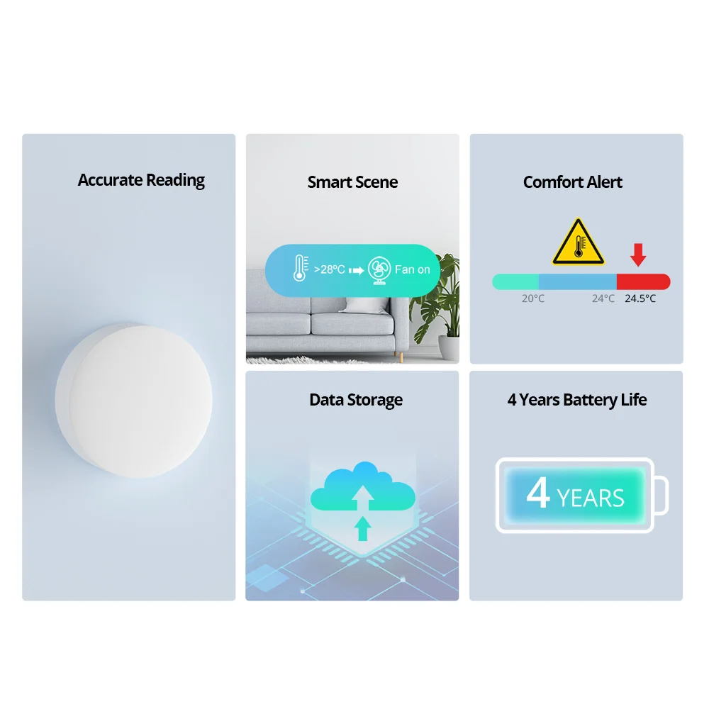 SONOFF SNZB-02P Zigbee Temperature and Humidity Sensor Smart Home Thermometer Detector Work with Alexa Google Home Smartthings
