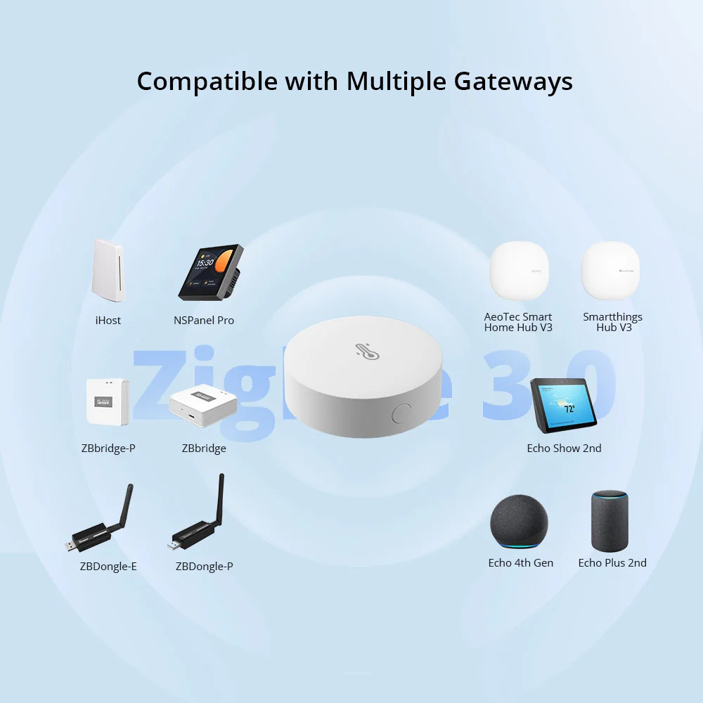 SONOFF SNZB-02P Zigbee Temperature and Humidity Sensor Smart Home Thermometer Detector Work with Alexa Google Home Smartthings