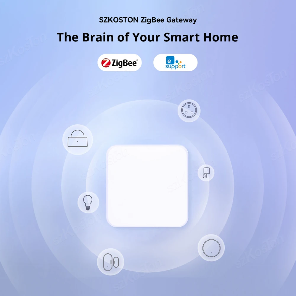 Smart Home ZigBee 3.0 Wired Gateway Hub EWeLink APP Control RJ45 Ethernet Bridge Works with Home Assistant Tasmota Zigbee2MQTT