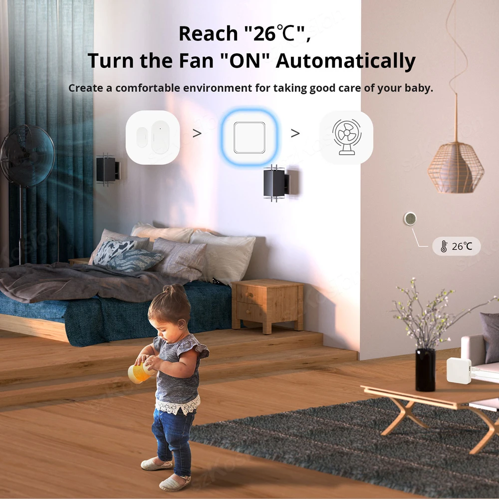 Smart Home ZigBee 3.0 Wired Gateway Hub EWeLink APP Control RJ45 Ethernet Bridge Works with Home Assistant Tasmota Zigbee2MQTT
