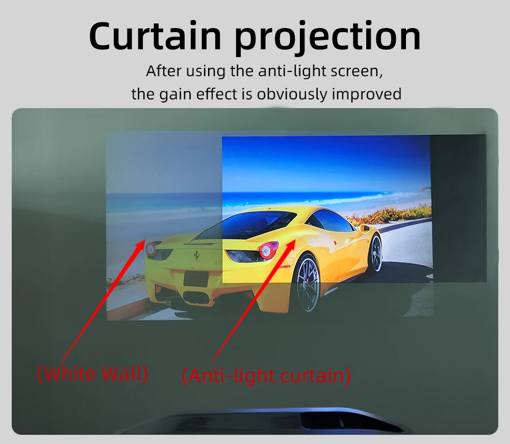 VEIDADZ Projector Screen 60 72 84 92 100 110 120 130 133inch 16:9 Foldable Anti-Light Grey Reflective Cloth for Home Party Movie