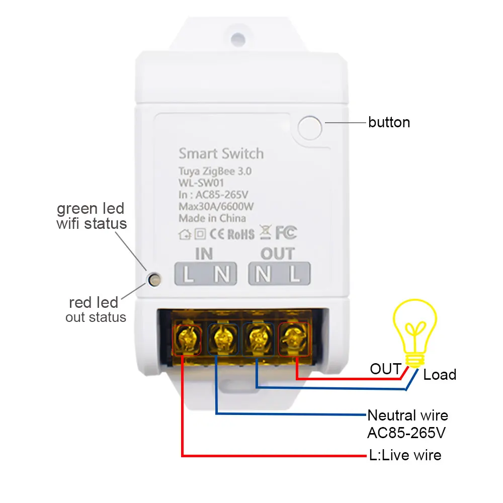 Smart Switch WIFI / ZIGBEE 30A 6600W / 4000W Relay Module Smart Life Wireless Remote Control Breaker Works with Tuya Alexa