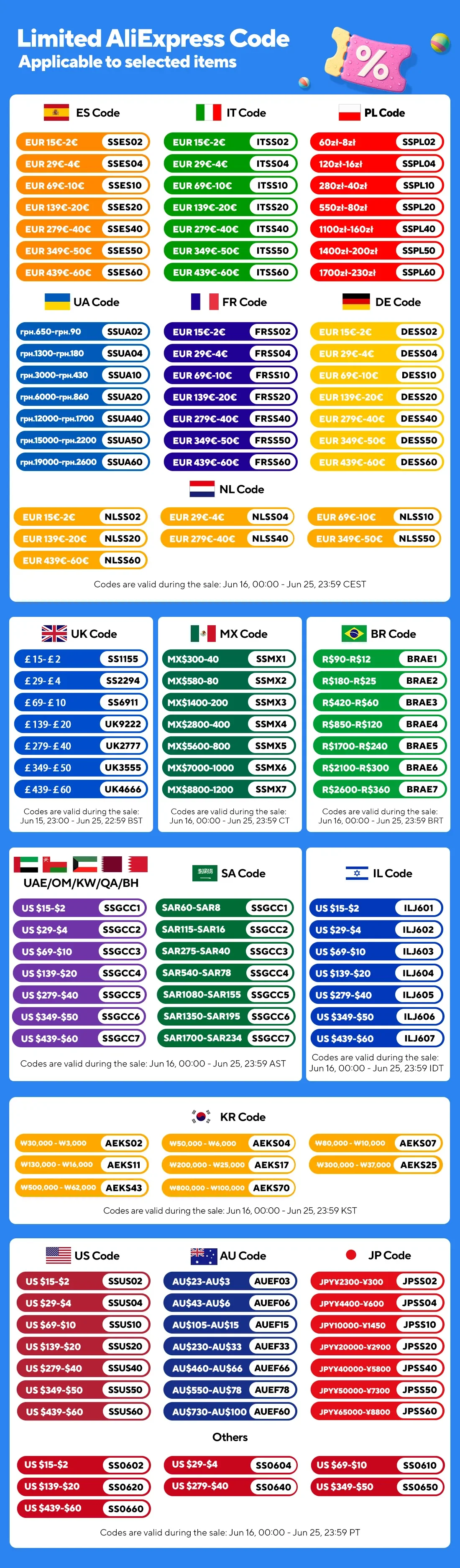 MIZIQIER Long 8K HDMI 2.1 Cables, 48Gbps Ultra High Speed Braided Cord-4K@120Hz 8K@60Hz for Roku TV/PS5/PS4/HDTV/RTX 3080 3090