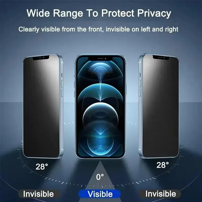 1-5PCS Anti-Spy Glass for iPhone 15 14 13 12 11 17 Pro Max Mini X XS XR 7 8 6 Plus Privacy Screen Protector For iPhone 17 Air 16