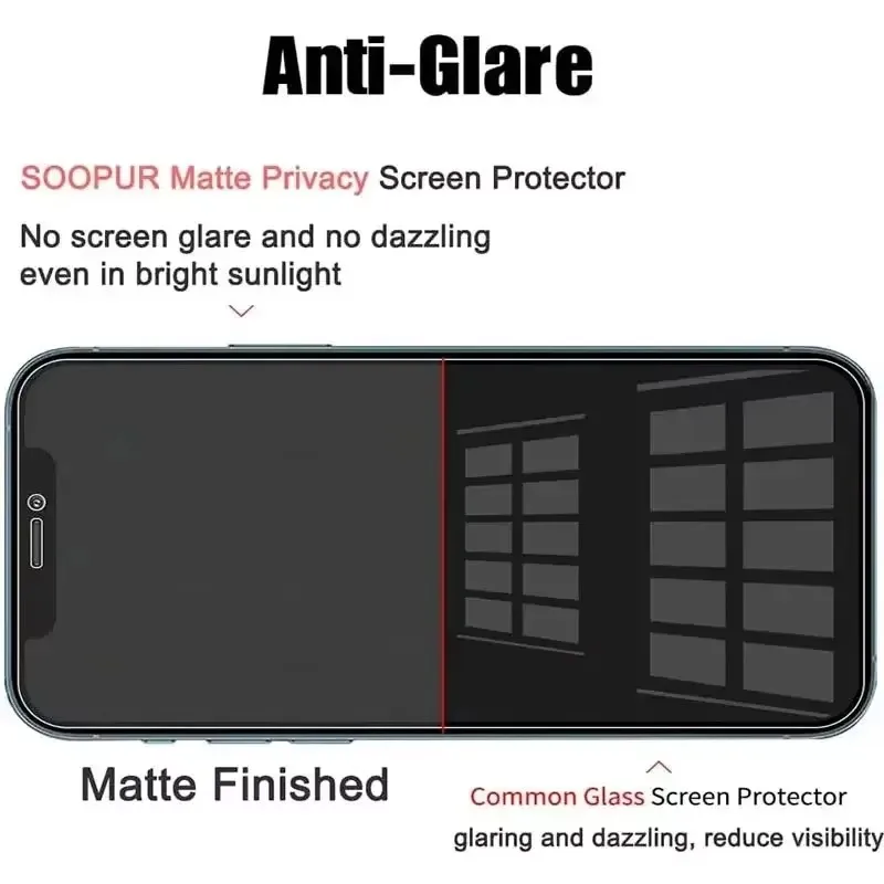 1-5PCS Anti-Spy Glass for iPhone 15 14 13 12 11 17 Pro Max Mini X XS XR 7 8 6 Plus Privacy Screen Protector For iPhone 17 Air 16