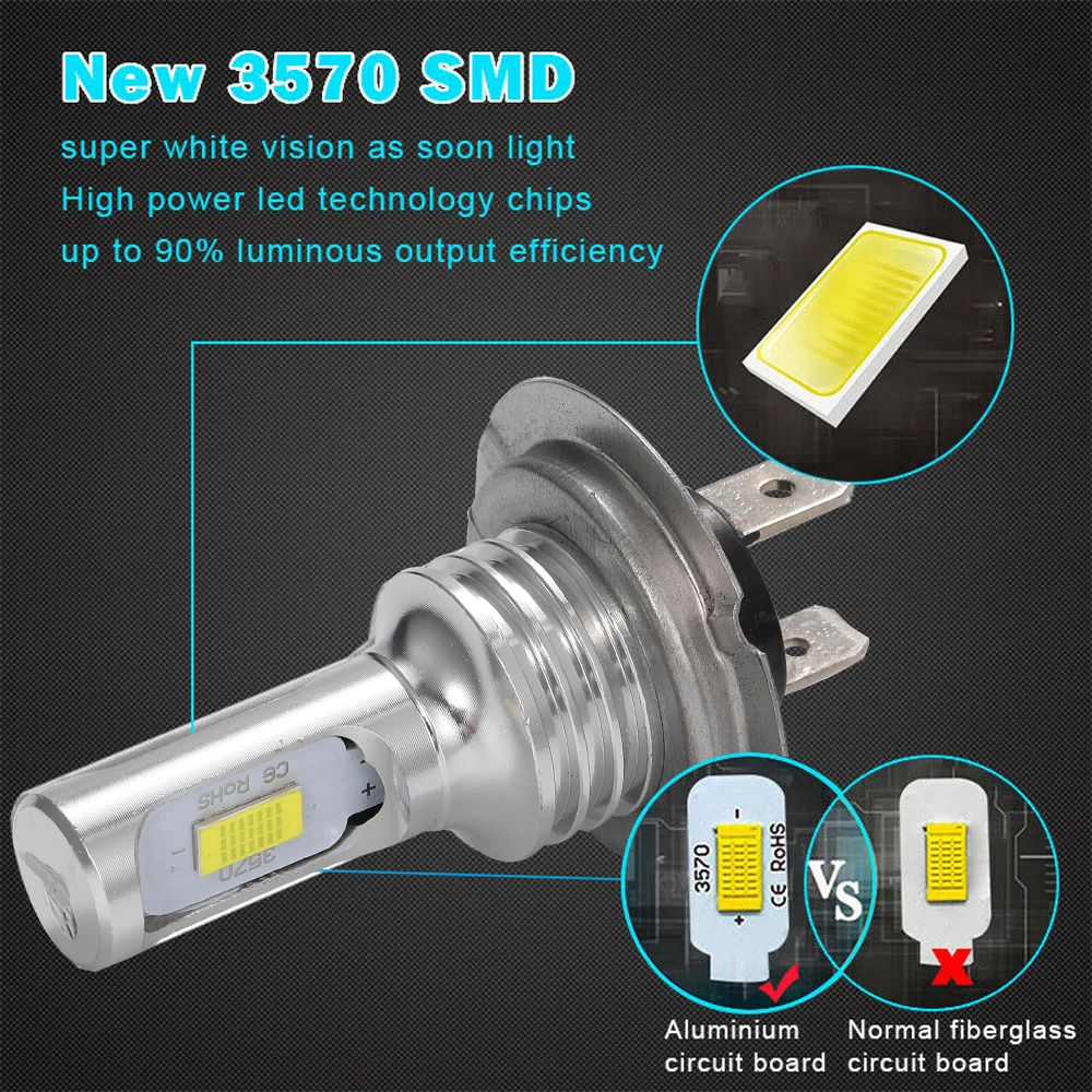 2Pcs H7 H1 H8 H9 H11 9005 9006 LED Bulbs HB3 HB4 CSP LED Super Bright Headlight DRL Lamp 6000K White 3000K Yellow 12000K Blue