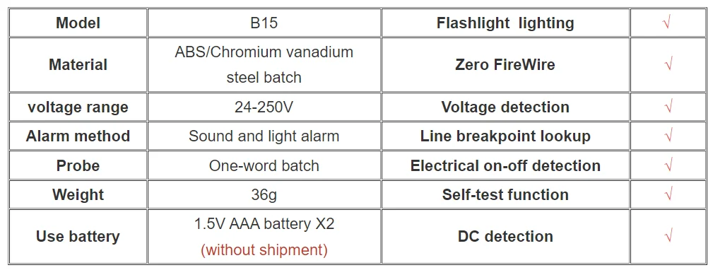 Multimeter Tester Pen Suit ANENG Multimeters 1999 Counts 24-250V Voltage Detector Meter Diagnostic Breakpoint Finder