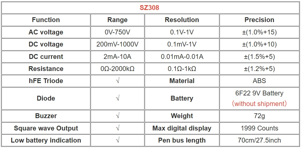 Multimeter Tester Pen Suit ANENG Multimeters 1999 Counts 24-250V Voltage Detector Meter Diagnostic Breakpoint Finder