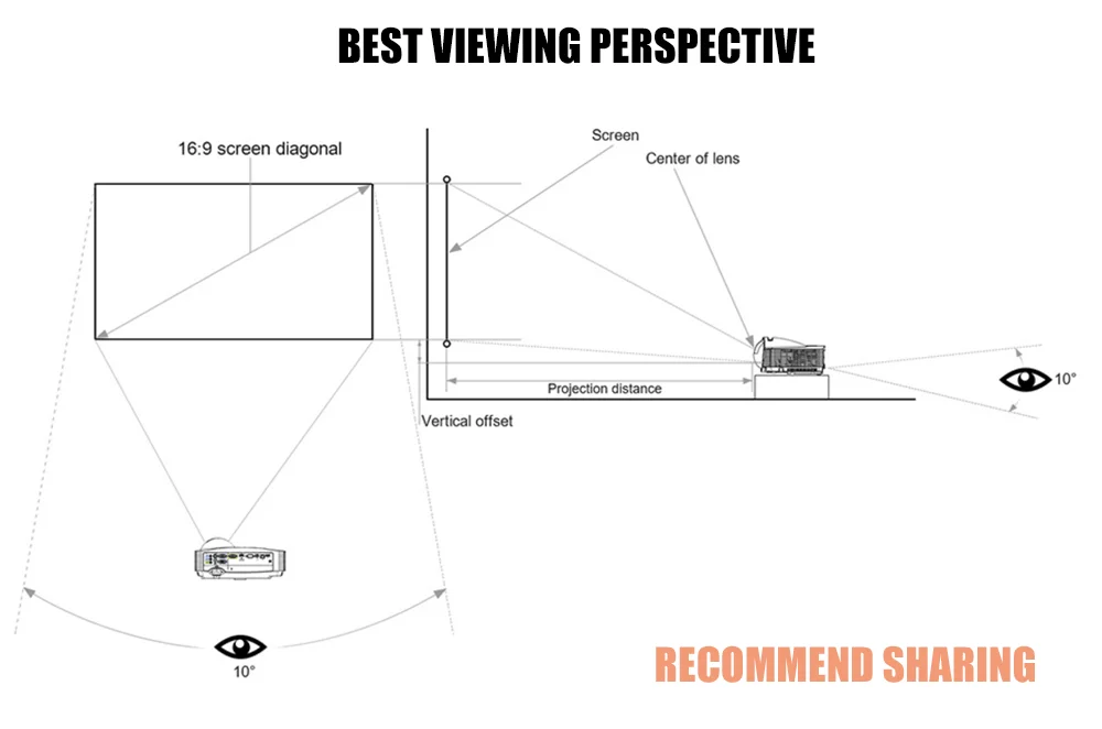 MIXITO Black Edge With Hole 16:9Gray Anti-light Projection Screen 30-133 Inch Outdoor Household Office Portable Projector Screen