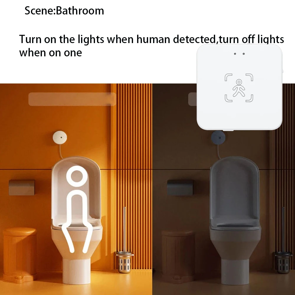 Zigbee Human Presence Detector Smart Body PIR Sensor Radar Detector Motion Sensors Support Home Assistant Zigbee2mqtt