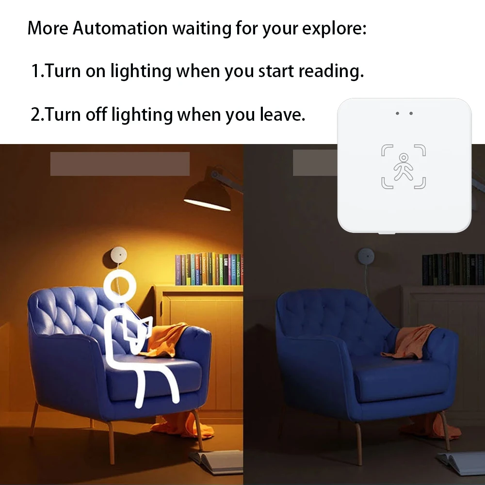 Zigbee Human Presence Detector Smart Body PIR Sensor Radar Detector Motion Sensors Support Home Assistant Zigbee2mqtt