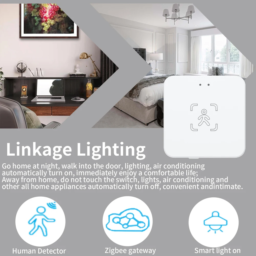 Zigbee Human Presence Detector Smart Body PIR Sensor Radar Detector Motion Sensors Support Home Assistant Zigbee2mqtt