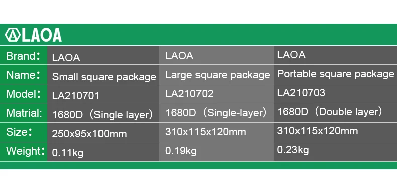 LAOA 1680D Oxford Canvas Waterproof Handbag for Screws Nails Metal Car Parts Storage Fishing Travel Makeup Organizer Tool Bags