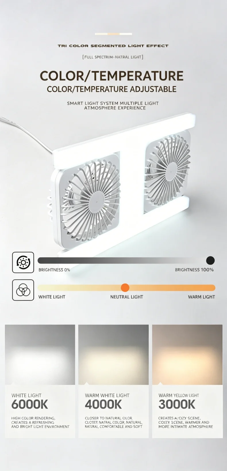 60W LED Ceiling Fan Lights with Remote E27 Socket Low Floor Double Fans Lamp Fit for Living Room Bedroom Dining Room Fan Fixture