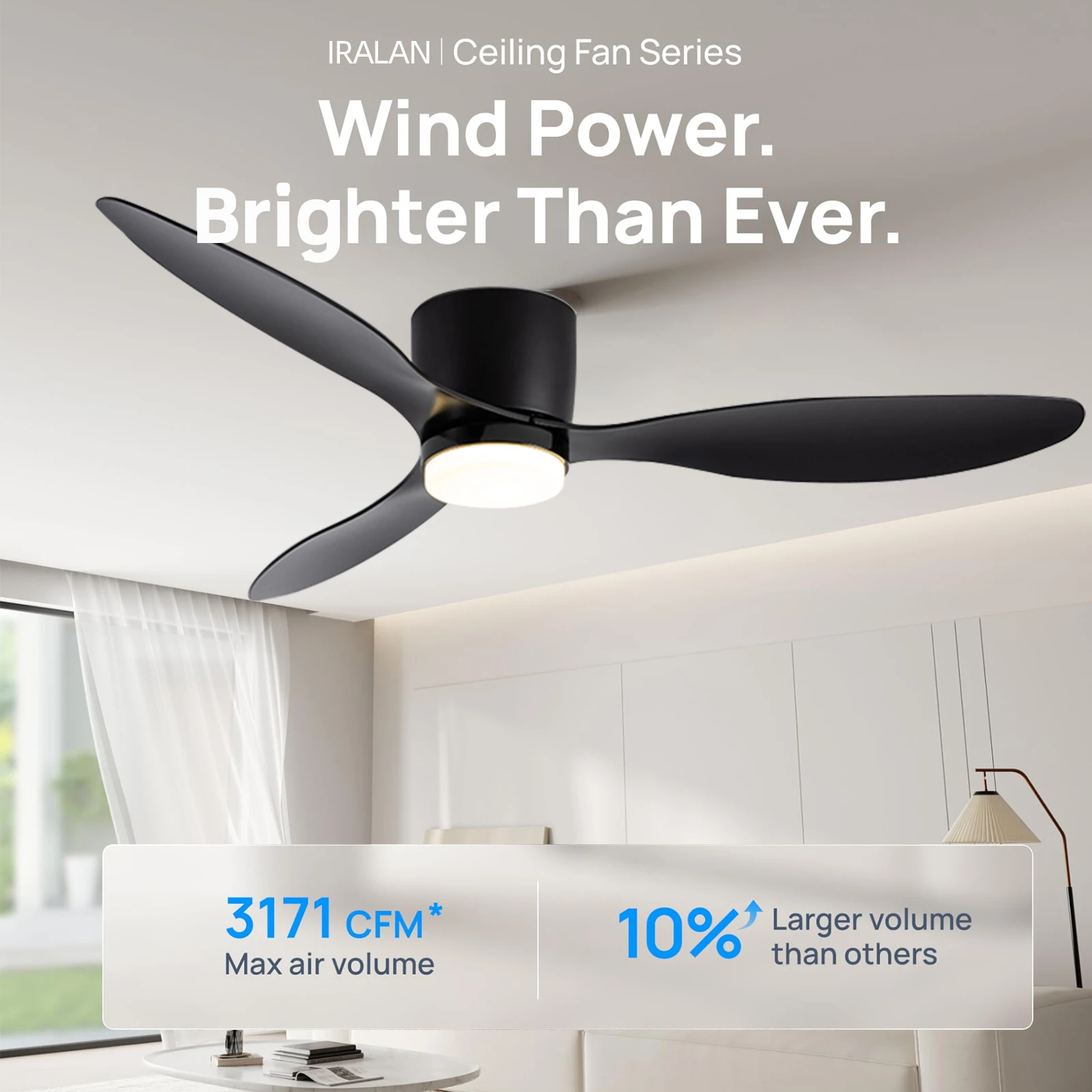 IRALAN Ceiling Fan With Light 6-speed choice Reversible DC motor 3CCT with remote control Whisper Easy Install black/White/Wood