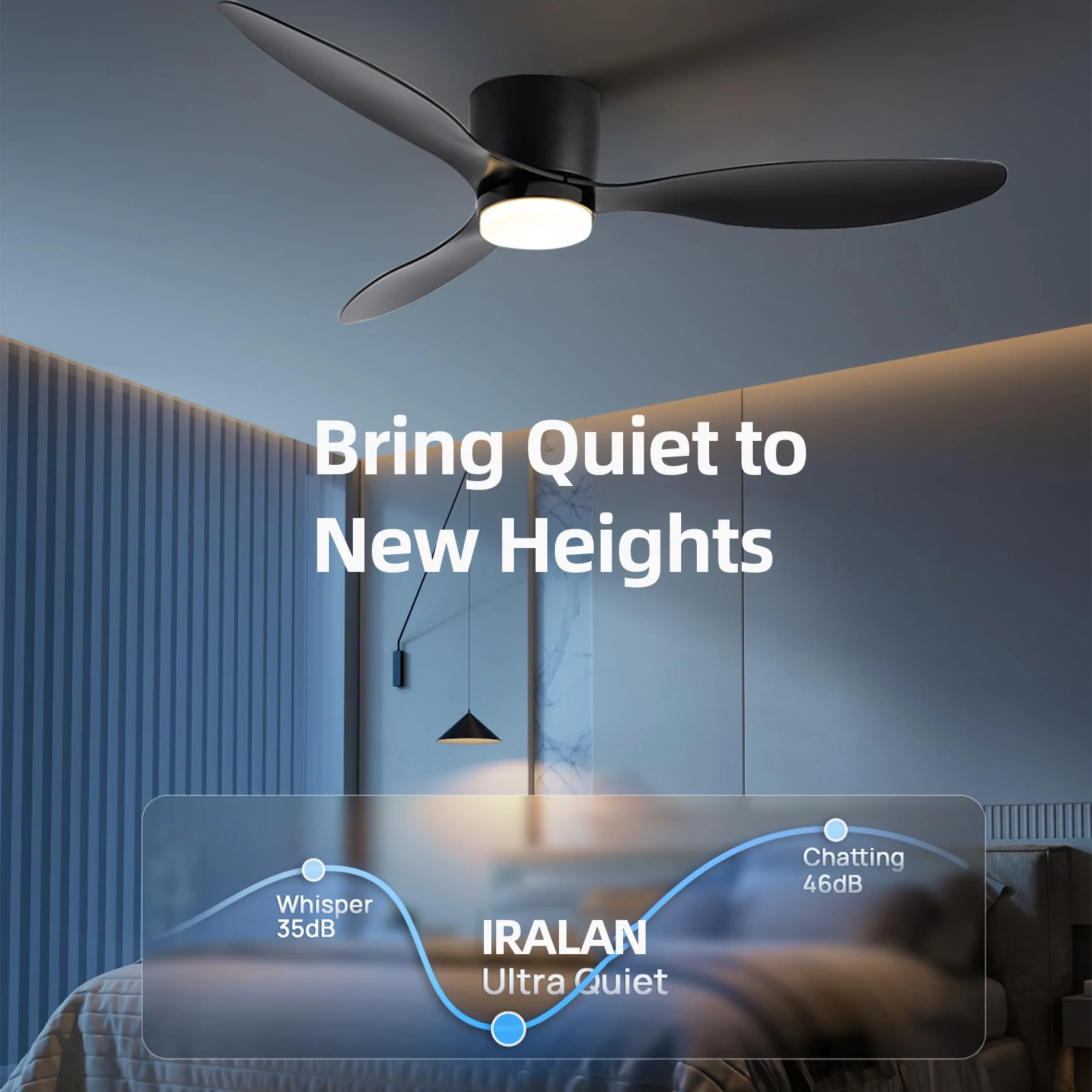 IRALAN Ceiling Fan With Light 6-speed choice Reversible DC motor 3CCT with remote control Whisper Easy Install black/White/Wood