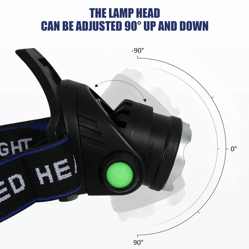 Beam Light UV Lash Hands Free Curing System for Eyelash Extensions with LED Headlamp & Foot Pedal Professional Lash Application